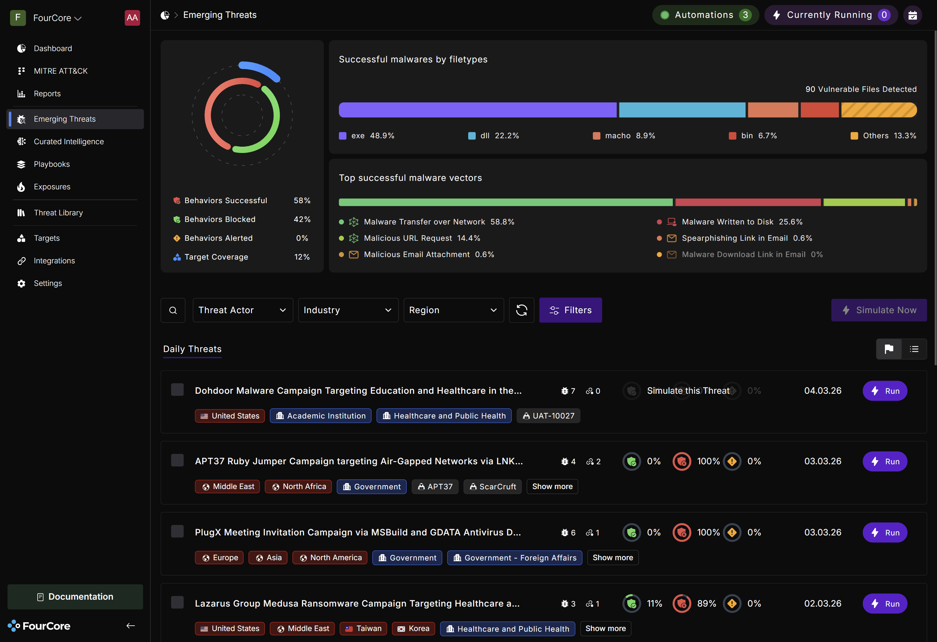 Assess creative placeholder